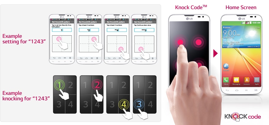KnockCode™
